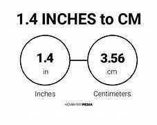 Image result for Cm and mm Conversion Chart