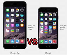 Image result for Moto X Plus vs iPhone 6