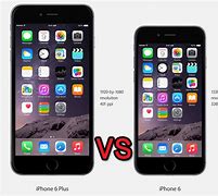 Image result for iPhone 6 vs 8 Plus