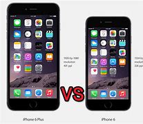 Image result for iPhone 6 vs GS