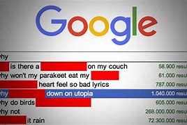 Image result for Top 10 Things You Should Never Google