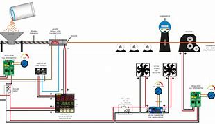 Image result for Micro Center 3D Printer Filament