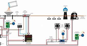 Image result for Clear Filament for 3D Printer