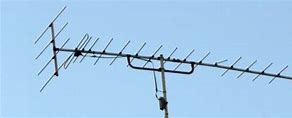 Image result for Yagi-Uda Antenna