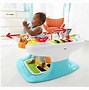 Image result for Fisher-Price Toys Djx02