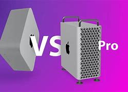 Image result for Mac Studio Pro