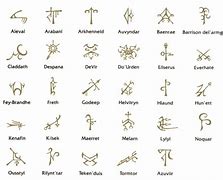Image result for Glyph 5E