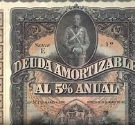 Image result for amortizable