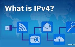 Image result for IPv4