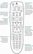 Image result for Logitech Harmony Universal Remote