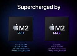 Image result for M2 Pro Max Apple Chips