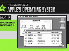 Image result for System 4 Apple