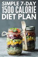 Image result for 1500 Calorie Eating Plan