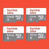 Image result for SDXC Card