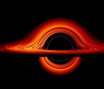 Image result for Black Hole Power