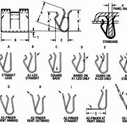 Image result for U-shaped Metal Spring Clips