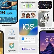 Image result for iOS vs Mac