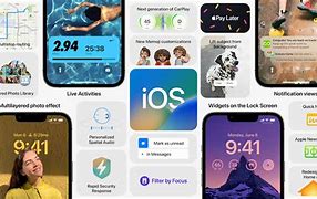 Image result for Latest iOS Version Dor Mac