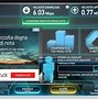 Image result for Connection Speed