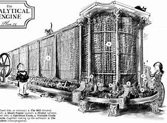 Image result for Analytical Engine Drawing