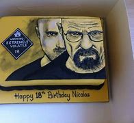 Image result for Breaking Bad Birthday Memes