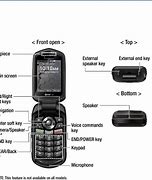 Image result for Symbols On Kyocera Flip Phone