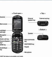 Image result for Symbols On Kyocera Flip Phone