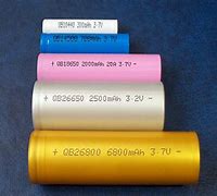 Image result for Battery Rating Chart