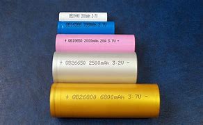 Image result for Li-Polymer Vape Battery