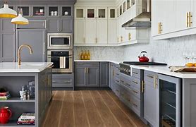 Image result for Kitchen Market Share Built in Appliances