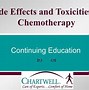 Image result for Chemotherapy Toxicity