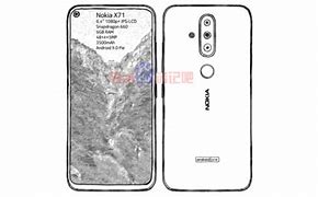 Image result for Nokia Smartphones