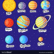 Image result for 8 Planets in Our Solar System Cartoon