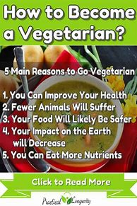 Image result for Becoming Vegetarian