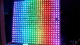 Image result for LED Display