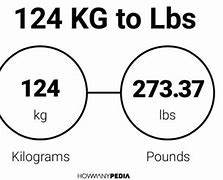 Image result for 180 to 140 Pounds