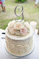 Image result for Small Round Cake