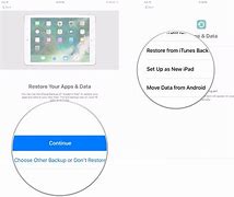 Image result for Transfer Data to New iPhone
