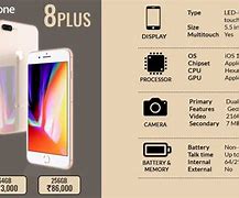 Image result for iPhone 8 Plus Release Date