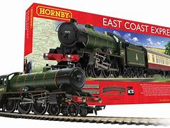 Image result for Hornby Model Trains