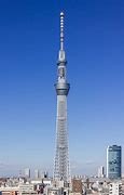 Image result for Five Tallest Buildings World