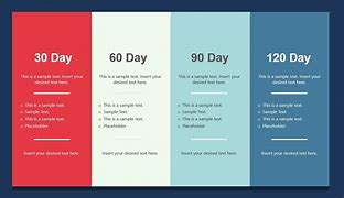Image result for First 30 Days Business Plan