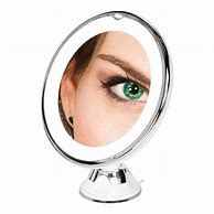 Image result for Put Down the Mirror Pick Up the Magnifying Glass