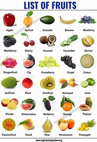 Image result for All the Fruits in the World