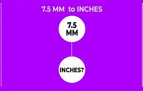 Image result for mm to Inch Converter