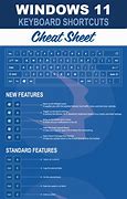 Image result for Keyboard Shortcut to Mute Sound