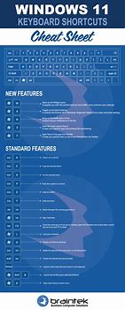 Image result for Computer Keyboard Shortcuts Cheat Sheet