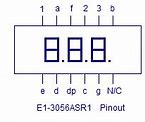 Image result for Best 4 Digit Pin