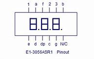 Image result for Four-Digit Pin for Phone