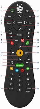 Image result for TiVo Remote Control Model S6V